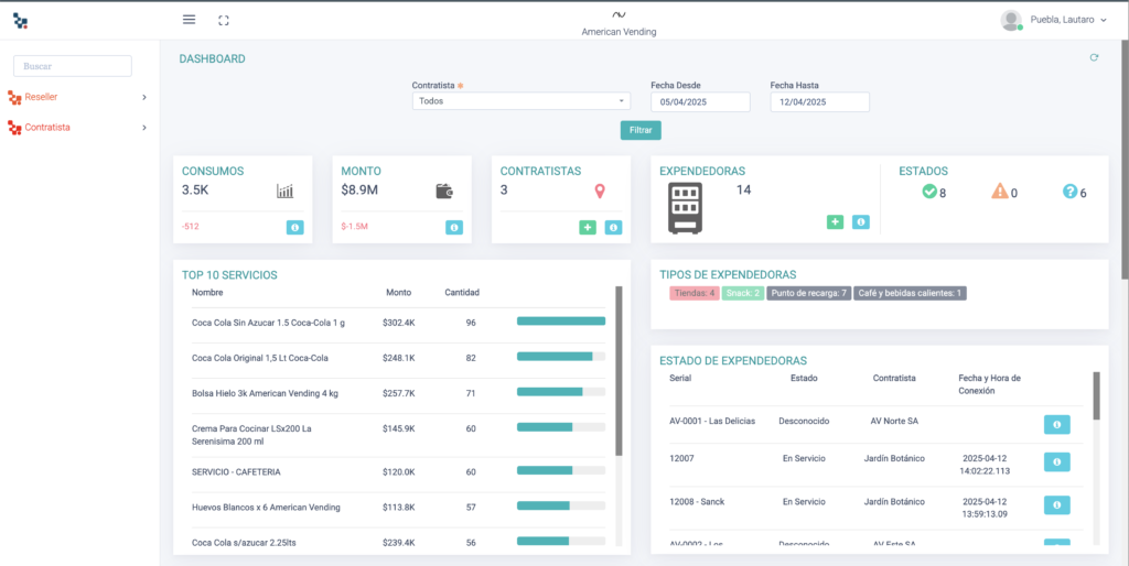 home de vending control plataforma de gestion