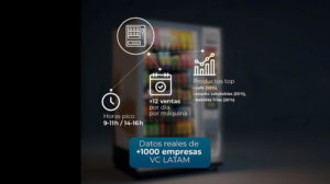 ¿Dónde instalar máquinas de vending?